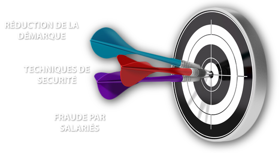 réduction de la démarque